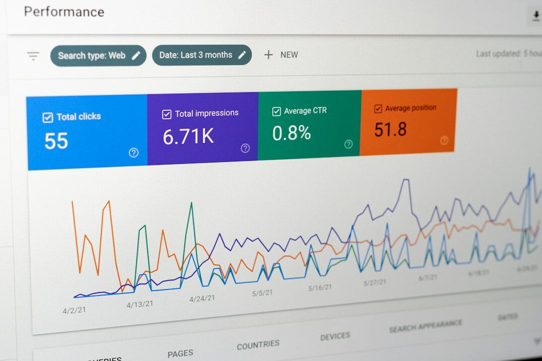 analytics dashboard on screen